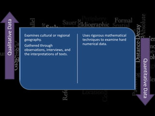 Cartography Ap Human Geography Ap Human Geography: Unit 1 - Introduction To Geography