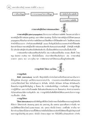 32 ·ºπ°“√®—¥°“√‡√’¬π√Ÿâ ß“π‡°…µ√ ™à«ß™—Èπ∑’Ë Ù (¡.Ù-ˆ)

         °“√»÷°…“¢âÕ¡Ÿ≈             °“√√«∫√«¡·≈–«‘‡§√“–Àå¢âÕ¡Ÿ≈                                                                                                                                     °“√µ—¥ ‘π„®‡≈◊Õ°º≈‘µæ◊™

                                                                                                                                                                                                    °“√«“ß·ºπ°“√º≈‘µæ◊™


                                   °“√¢¬“¬æ—π∏ÿåæ◊™‚¥¬°“√µàÕ¬Õ¥·≈–µ‘¥µ“
                                    ○   ○       ○       ○       ○       ○       ○       ○       ○       ○       ○       ○       ○       ○       ○       ○       ○       ○       ○       ○   ○   ○




              °“√¢¬“¬æ—π∏ÿæ™ (plant propagation) ‡ªìπ°√–∫«π°“√Àπ÷ß¢Õß°“√º≈‘µæ◊™ ‚¥¬‡©æ“–Õ¬à“ß¬‘ß°“√
                            å ◊                                          Ë                                Ë
    ¢¬“¬æ—π∏ÿå‚¥¬«‘∏°“√µàÕ¬Õ¥ (grafting) ·≈–°“√µ‘¥µ“ (budding) π—π‡ªìπ°“√¢¬“¬æ—π∏ÿ·∫∫‰¡à„™â‡æ» (asexual
                     ’                                                È                å
    propagation) ∑’π¬¡°—π¡“° ”À√—∫°“√º≈‘µ‰¡â¥Õ°·≈–‰¡âº≈∑’µÕß°“√„Àâ ‰¥âº≈º≈‘µ√«¥‡√Á« ‚¥¬¡’µπµÕ (stock)
                    Ë ‘                                         Ëâ                                â
    ∑”Àπâ“∑’Ë‡ªìπ√–∫∫√“°  ”À√—∫ à«π¢Õßæ◊™æ—π∏ÿå¥’ (scion) ∑’Ë‡®√‘≠‡µ‘∫‚µ‡ªìπ√–∫∫¬Õ¥®–∑”Àπâ“∑’Ë „Àâº≈º≈‘µ
    ¢âÕ§«√§”π÷ß¢Õß°“√¢¬“¬æ—π∏ÿå‚¥¬«‘∏°“√µàÕ¬Õ¥·≈–µ‘¥µ“§◊Õ µâπµÕ·≈– à«π¢Õßæ—π∏ÿ¥’ (°‘ßæ—π∏ÿ¥,’ µ“æ—π∏ÿ¥)
                                        ’                                            å       Ë        å     å’
    π—Èπ ·¡â®–¡’ “¬æ—π∏ÿåµà“ß°—π·µàµÕß‡ªìπæ◊™™π‘¥‡¥’¬«°—π ‡π◊ÈÕ‡¬◊ËÕ¢Õßæ◊™®÷ß®–ª√– “π‡ªìπ‡π◊ÈÕ‡¥’¬«°—π‰¥â
                                    â
              °“√µàÕ¬Õ¥À√◊Õ°“√‡ ’¬∫¬Õ¥∑’æ∫‡ÀÁπ°—π∑—«‰ª ‡™àπ °“√‡ ’¬∫¬Õ¥‚ªÖ¬‡´’¬π ™«π™¡ ‡øóÕßøÑ“ ‚° π
                                           Ë          Ë                                             ò
    ¢πÿπ πâÕ¬Àπà“ °√–∑âÕπ œ≈œ ´÷Ëß‡ªìπ‰¡â‡π◊ÈÕÕàÕπ  à«π°“√µ‘¥µ“∑’Ëæ∫‡ÀÁπ°—π¡“° ‡™àπ °“√¢¬“¬æ—π∏ÿå
    ¬“ßæ“√“ °ÿÀ≈“∫ ™∫“ ‡ß“– ∑ÿ‡√’¬π œ≈œ °“√µ‘¥µ“ “¡“√∂∑”‰¥âÀ≈“¬·∫∫¢÷ÈπÕ¬Ÿà°∫™π‘¥¢Õßæ◊™   —



                                            °“√ª≈Ÿ°æ◊™º—° ‰¡â¥Õ° ·≈–‰¡âº≈
                                            ○       ○       ○       ○       ○       ○       ○       ○       ○       ○       ○       ○       ○       ○       ○       ○       ○       ○




               °“√ª≈Ÿ°æ◊™º—°
               æ◊™º—° (olericulture) À¡“¬∂÷ß æ◊™∑ÿ°™π‘¥∑’Ë‡√“π” à«π„¥ à«πÀπ÷ËßÀ√◊ÕÀ≈“¬ à«π¡“‡ªìπÕ“À“√
    ∑—Èß„π√Ÿªº—° ¥ º—°·ª√√Ÿª ·≈–„™âª√–°Õ∫Õ“À“√ª√–®”«—π °“√·∫àßª√–‡¿∑¢Õßæ◊™º—°µ“¡≈—°…≥–¢Õß
    °“√π”¡“„™âª√–‚¬™πå ‰¥â·°à º—°°‘πÀ—«·≈–√“° º—°°‘πµâπ º—°°‘π„∫ º—°°‘π¥Õ° º—°°‘πº≈ º—°°‘πµâπ·≈–„∫
    ¢—ÈπµÕπ„π°“√ª≈Ÿ°º—°∑’Ë ”§—≠¡’Õ¬Ÿà ı ¢—ÈπµÕπ §◊Õ °“√§—¥‡≈◊Õ°º—°∑’Ëª≈Ÿ° °“√‡µ√’¬¡¥‘π °“√ª≈Ÿ°/«‘∏’ª≈Ÿ°
    °“√ªØ‘∫—µ‘√—°…“ ·≈–°“√‡°Á∫‡°’Ë¬«º≈º≈‘µ ´÷Ëßº—°·µà≈–™π‘¥·µà≈–ª√–‡¿∑ ¢—ÈπµÕπµà“ßÊ ¥—ß°≈à“«Õ“®·µ°µà“ß
    °—π‰ªµ“¡≈—°…≥–π‘ —¬°“√‡®√‘≠‡µ‘∫‚µ ‡™àπ °“√ª≈Ÿ°¢‘ß´÷Ëß‡ªìπæ◊™∑’Ë¡’≈”µâπ„µâ¥‘π®–·µ°µà“ß‰ª®“°°“√ª≈Ÿ°
    °√–‡®’Í¬∫‡¢’¬« ‡ªìπµâπ
               °“√ª≈Ÿ°‰¡â¥Õ°
               ‰¡â¥Õ° (floriculture) À¡“¬∂÷ß æ◊™∑’ª≈Ÿ°‡æ◊Õ„™âª√–‚¬™πå®“°¥Õ° ∑—ß™π‘¥∑’¡¥Õ° «¬ß“¡Õ¬Ÿ°∫µâπÀ√◊Õ
                                                  Ë      Ë                    È      Ë ’          à—
    ∑’Ë‡√’¬°«à“ ‰¡â¥Õ°ª√–¥—∫ (flowering plant) ‡™àπ °ÿÀ≈“∫ÀπŸ ‡¢Á¡ ·æßæ«¬ §ÿ≥π“¬µ◊Ëπ “¬ §“√å‡π™—Ëπ œ≈œ
    ·≈–‰¡â∑’Ëµ—¥¥Õ°„™âª√–‚¬™πå (cutted flower) ‡™àπ °ÿÀ≈“∫ °≈â«¬‰¡â ∫—«À≈«ß ·°≈¥‘‚Õ≈—  ¥“«‡√◊Õß œ≈œ
    ´÷ß°“√®”·π°‰¡â¥Õ°π—π‰¡à “¡“√∂∫àß™’È ‰¥â™¥‡®π«à“™π‘¥„¥‡ªìπ‰¡â¥Õ°ª√–¥—∫À√◊Õ‰¡âµ¥¥Õ°¢÷πÕ¬Ÿ°∫«—µ∂ÿª√– ß§å
       Ë                   È                   —                                      —   È à—
    ¢Õß°“√ª≈Ÿ°‡ªìπ ”§—≠ ‡™àπ °ÿÀ≈“∫ °≈â«¬‰¡â ∫—«À≈«ß ª∑ÿ¡¡“ œ≈œ ∑’Ë‡ªìπ‰¥â∑—Èß Ú ≈—°…≥–¥—ß°≈à“«  ”À√—∫
 