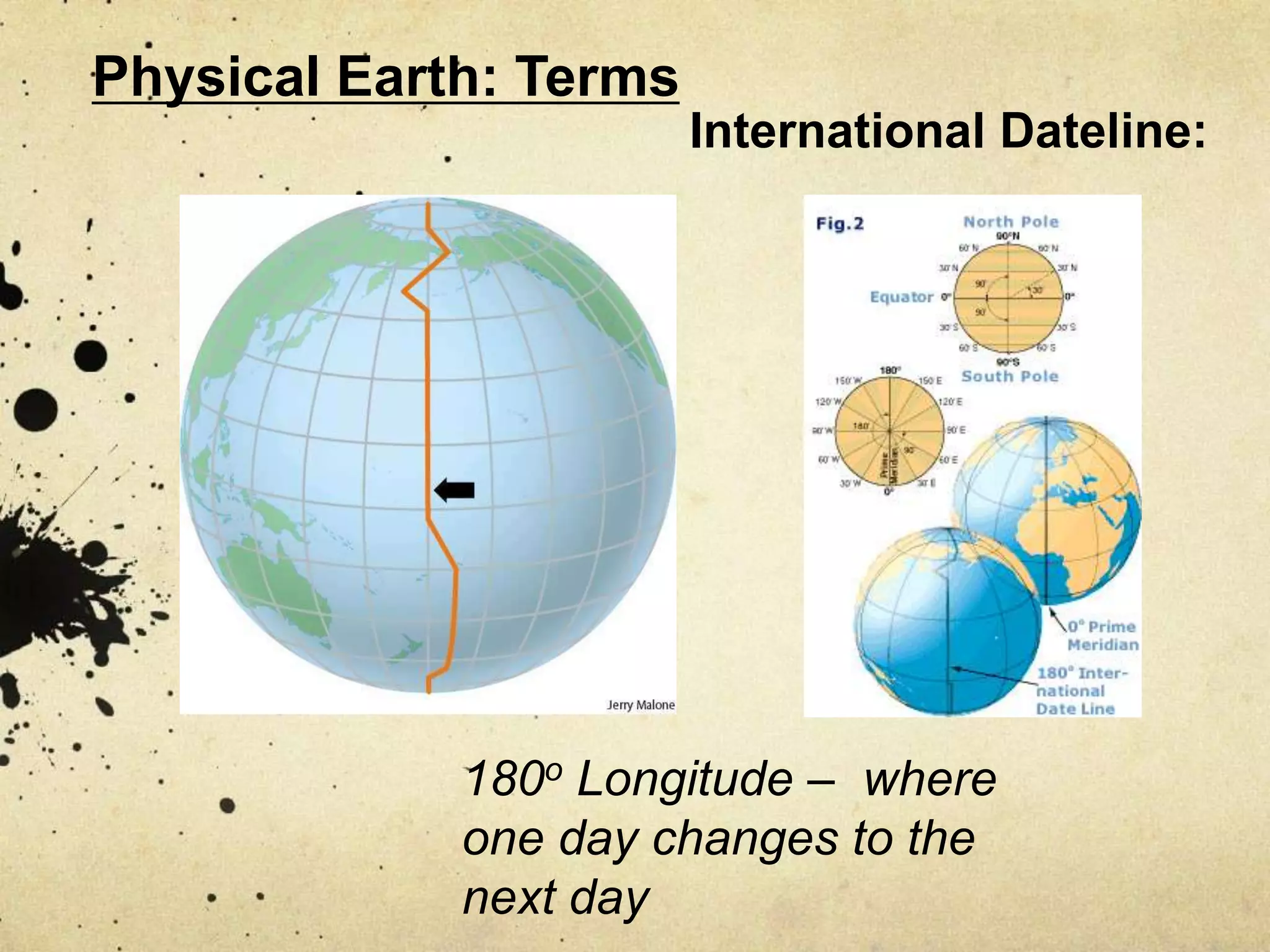 Physical Earth: Terms
                        International Dateline:




             180o Longitude – where
             one day changes to the
             next day
 