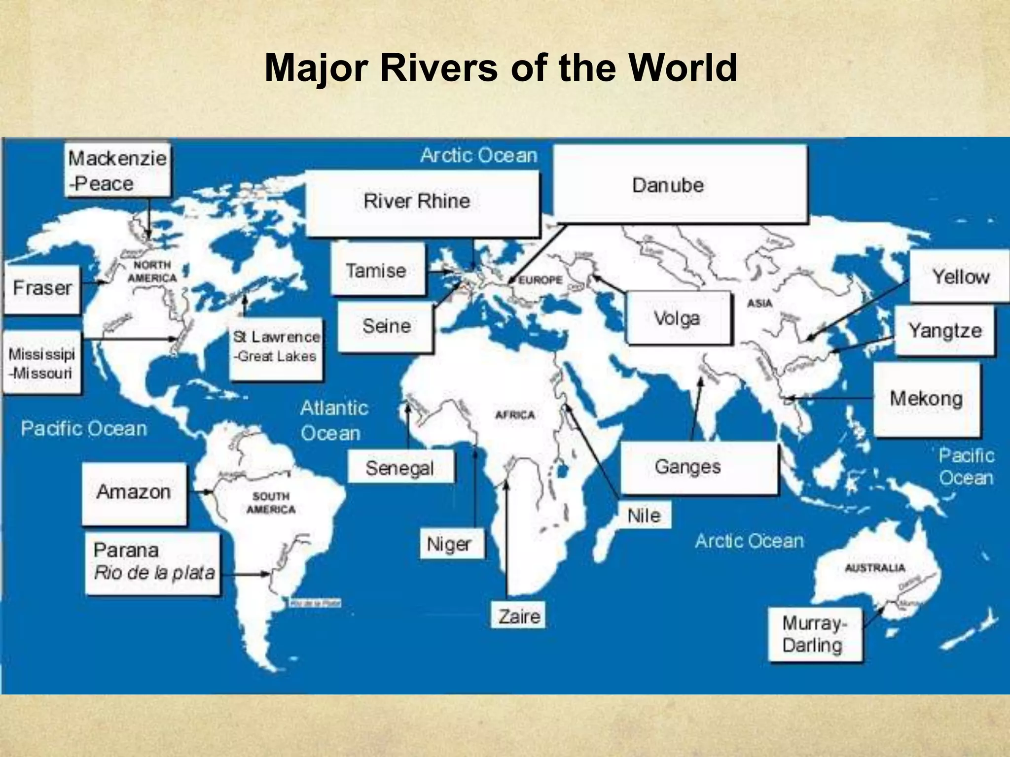 Major Rivers of the World
 