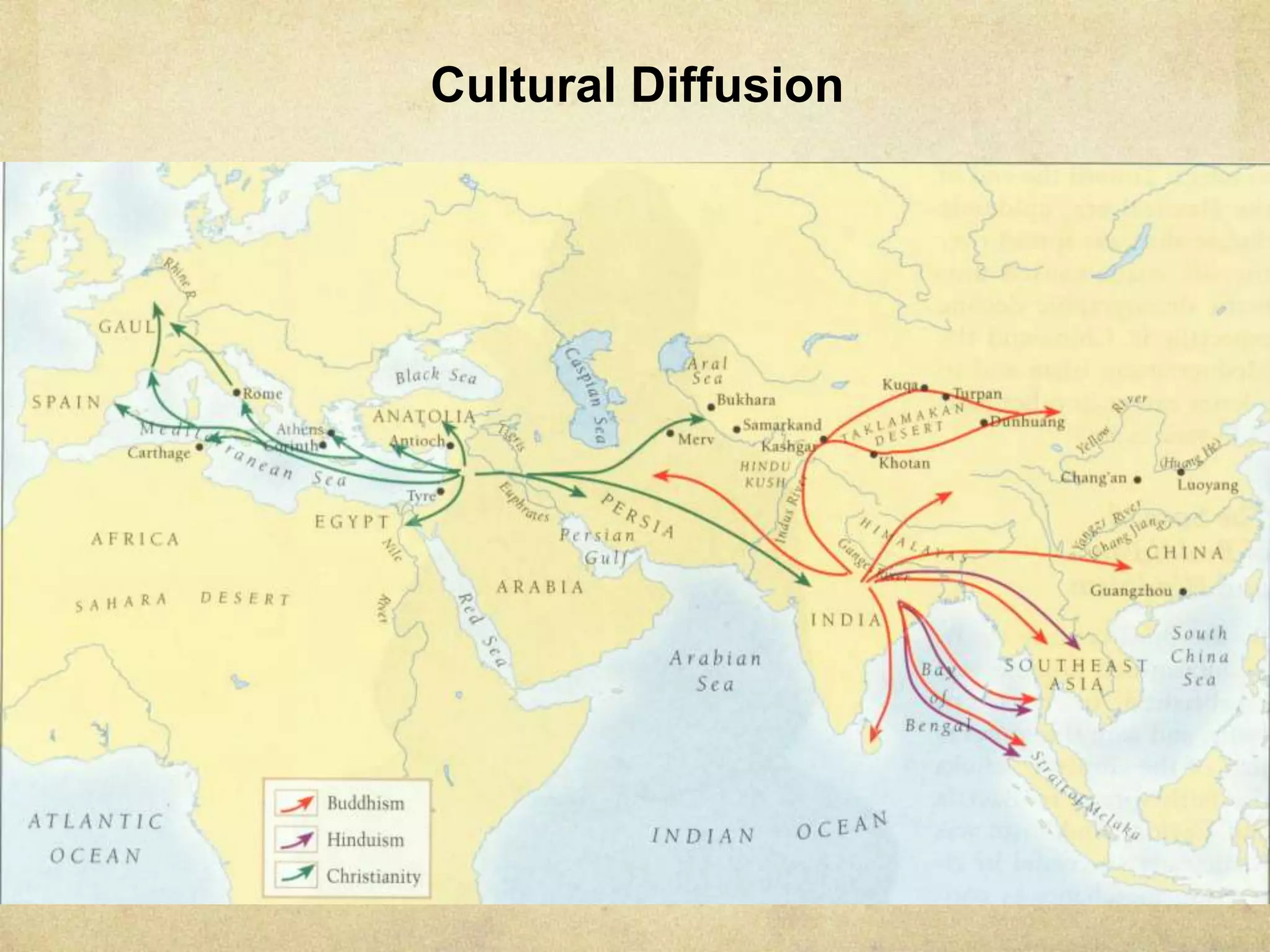 Cultural Diffusion
 
