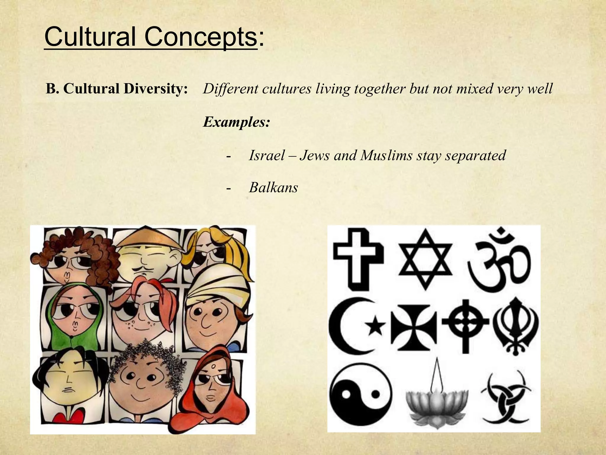 Cultural Concepts:
B. Cultural Diversity: Different cultures living together but not mixed very well

                         Examples:

                            -   Israel – Jews and Muslims stay separated

                            -   Balkans
 