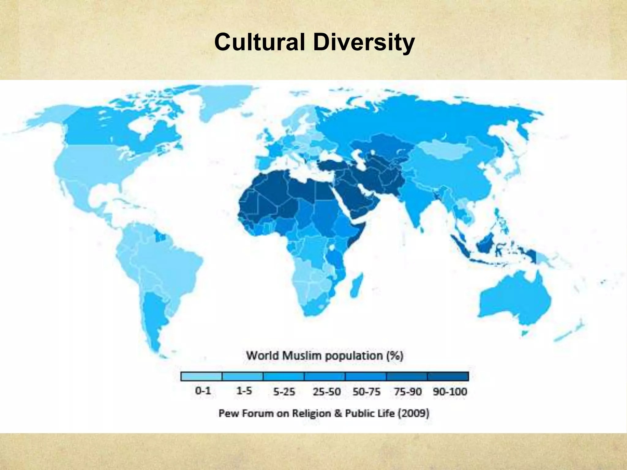 Cultural Diversity
 