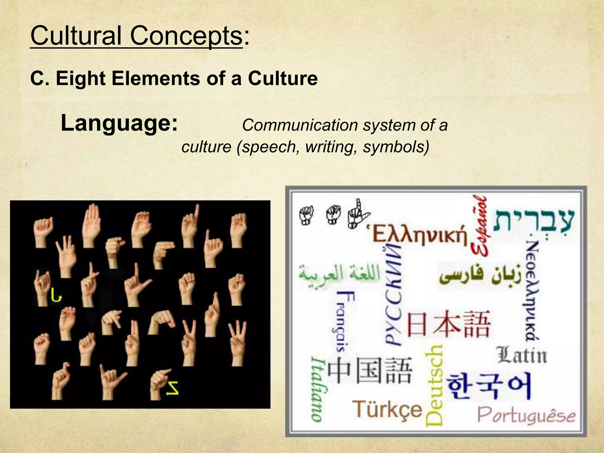 Cultural Concepts:
C. Eight Elements of a Culture

   Language:            Communication system of a
               culture (speech, writing, symbols)
 