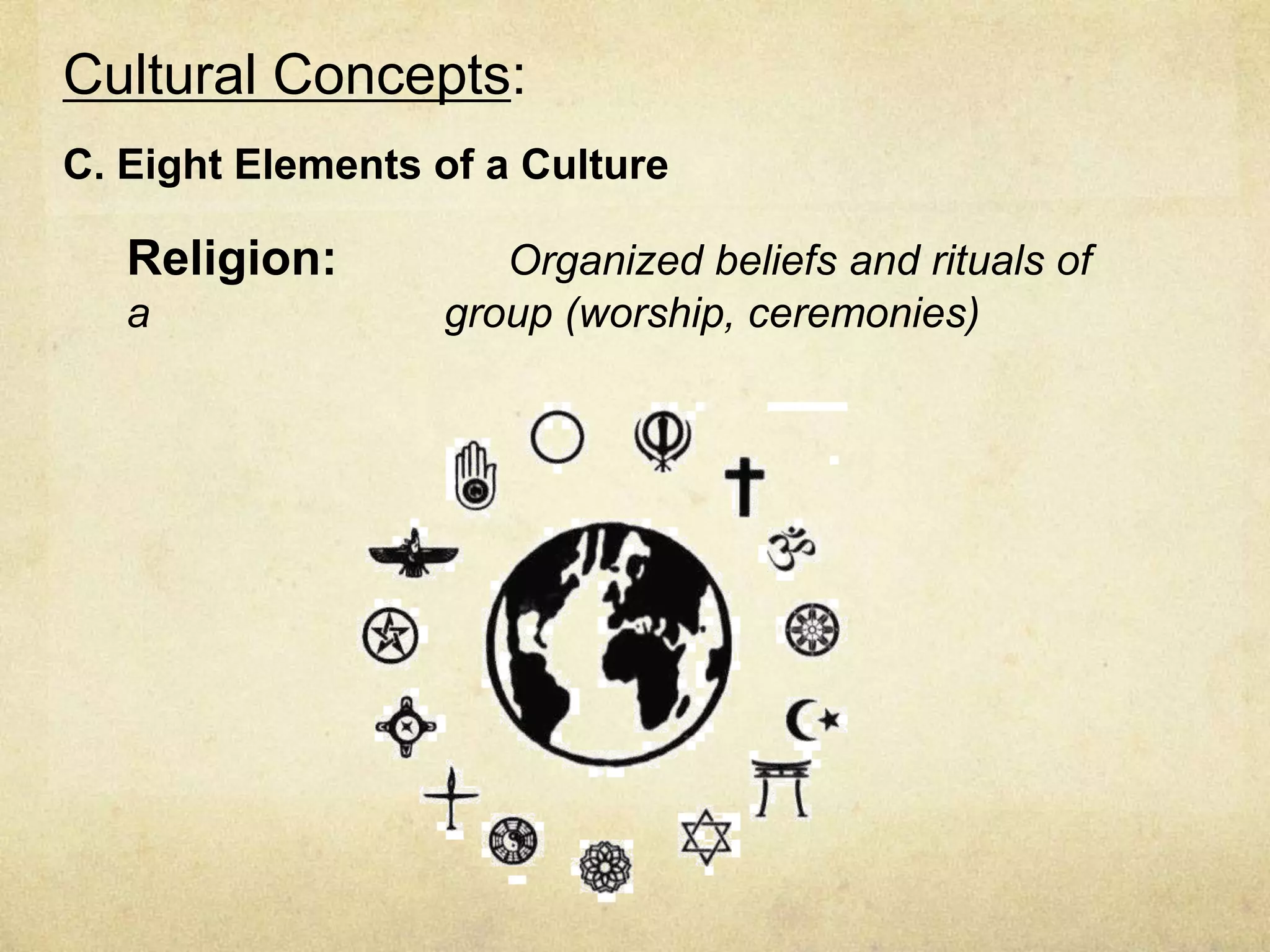 Cultural Concepts:
C. Eight Elements of a Culture

   Religion:         Organized beliefs and rituals of
   a              group (worship, ceremonies)
 