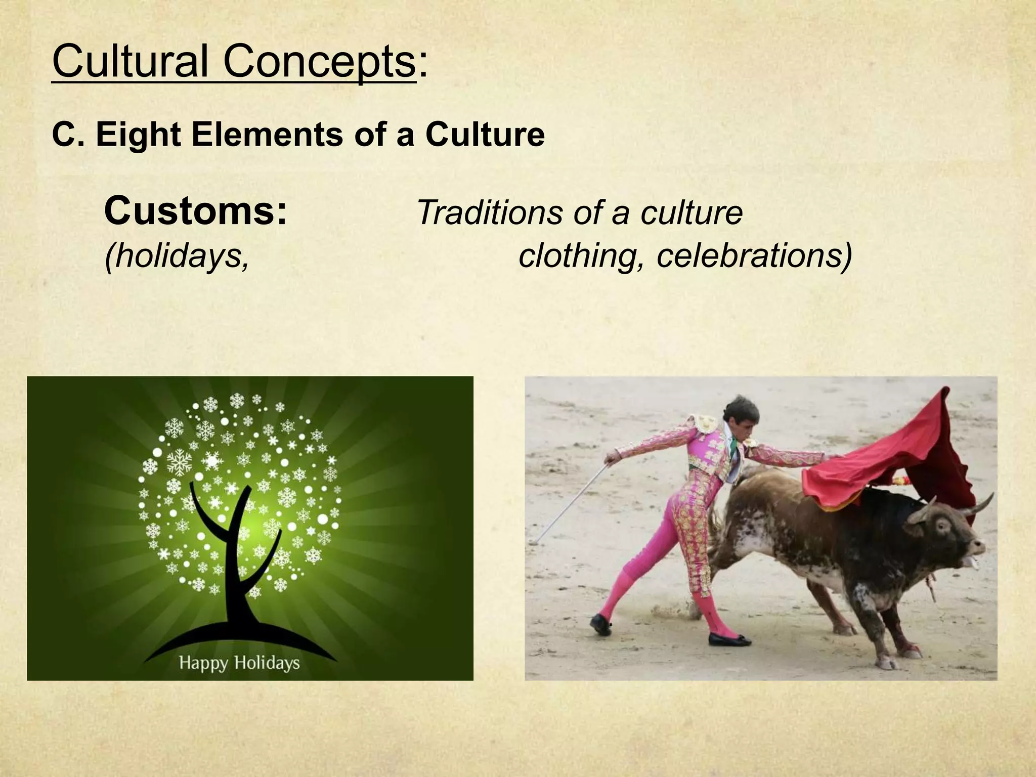 Cultural Concepts:
C. Eight Elements of a Culture

   Customs:           Traditions of a culture
   (holidays,                 clothing, celebrations)
 