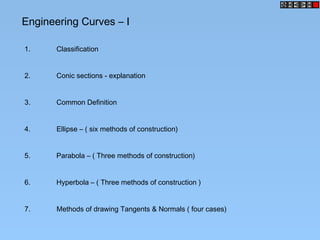 Engineering Curves – I

1.     Classification


2.     Conic sections - explanation


3.     Common Definition


4.     Ellipse – ( six methods of construction)


5.     Parabola – ( Three methods of construction)


6.     Hyperbola – ( Three methods of construction )


7.     Methods of drawing Tangents & Normals ( four cases)
 