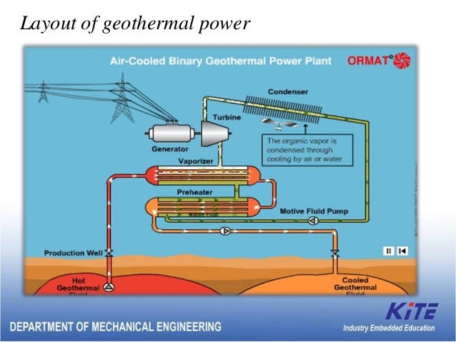 Tidal Power Plant Diagram Tidal Power Plant Diagram