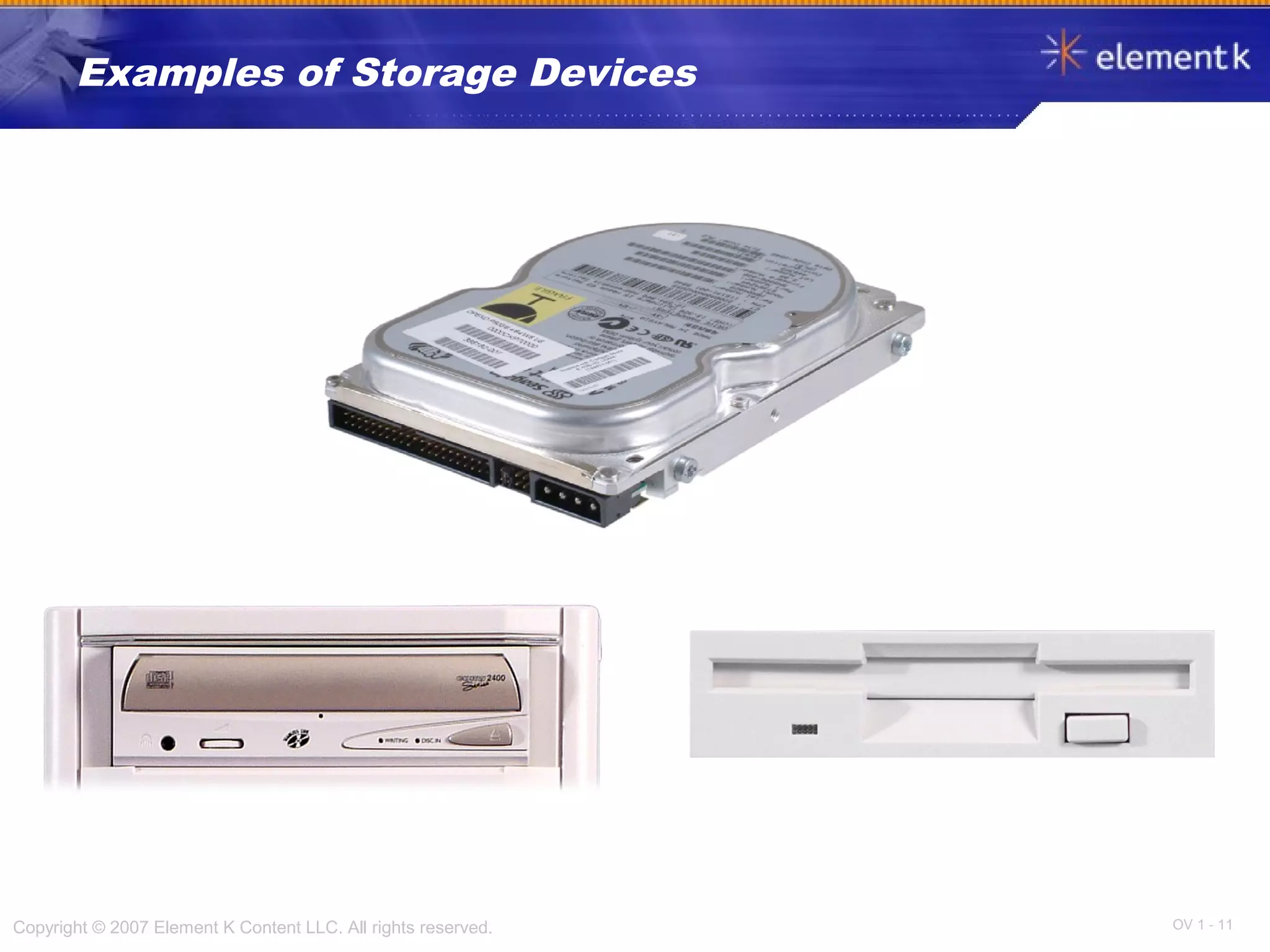 OV 1 - 11Copyright © 2007 Element K Content LLC. All rights reserved.
Examples of Storage Devices
 