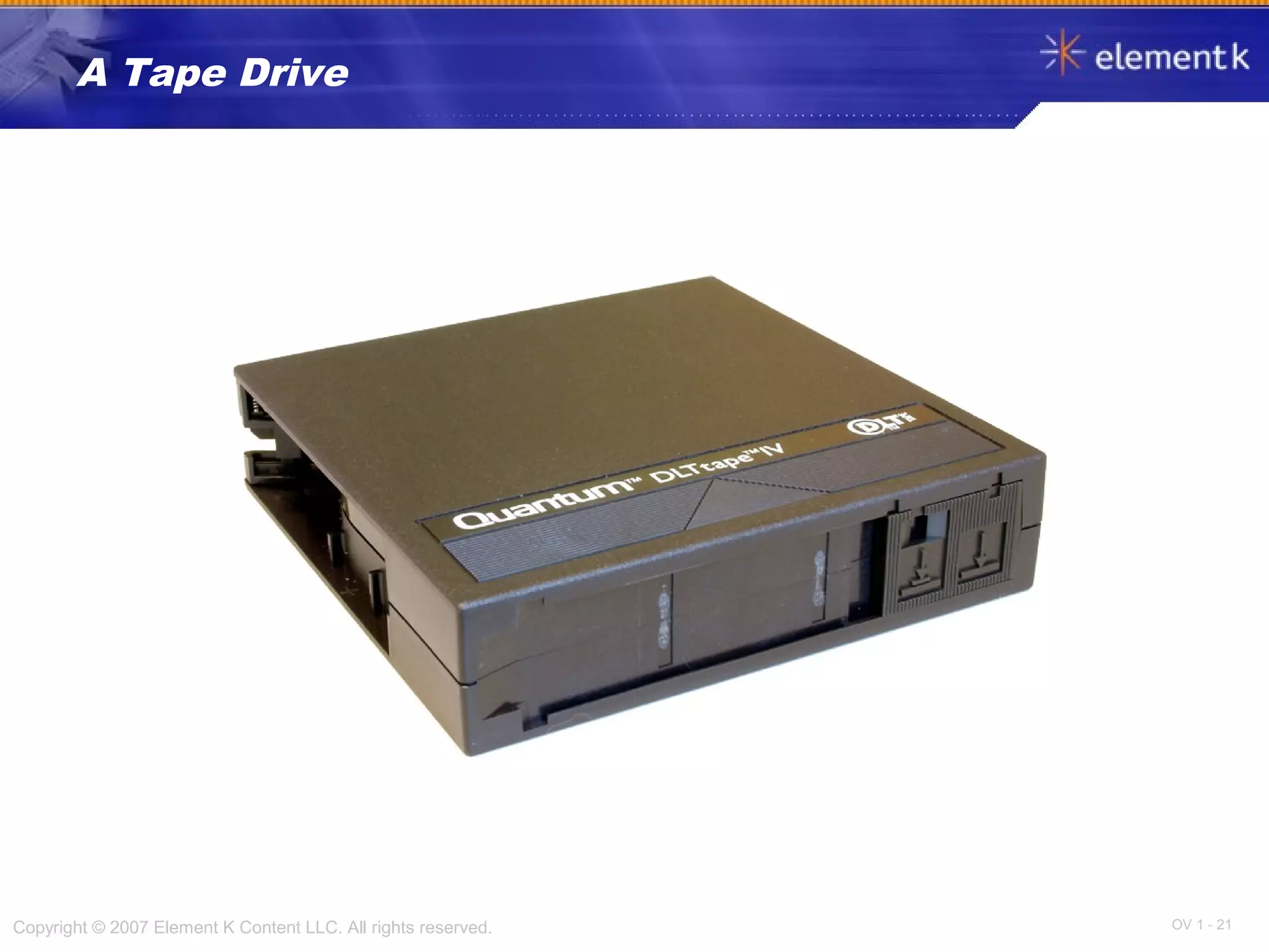 OV 1 - 21Copyright © 2007 Element K Content LLC. All rights reserved.
A Tape Drive
 