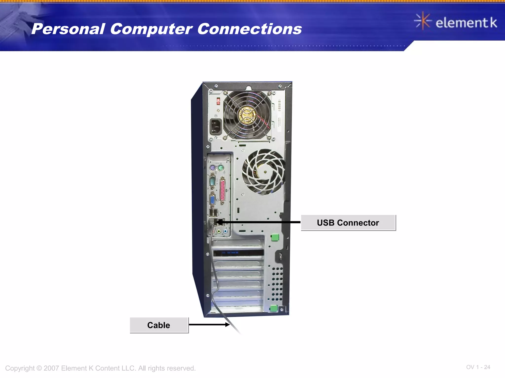 OV 1 - 24Copyright © 2007 Element K Content LLC. All rights reserved.
Personal Computer Connections
USB ConnectorUSB Connector
CableCable
 