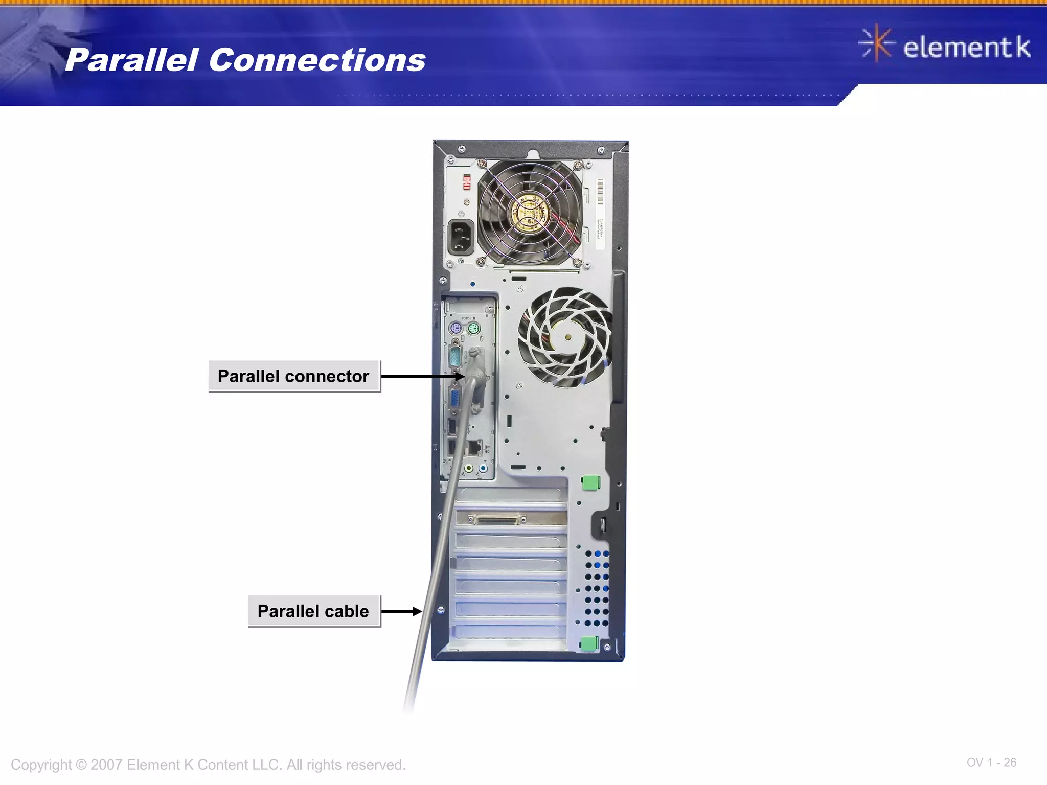 OV 1 - 26Copyright © 2007 Element K Content LLC. All rights reserved.
Parallel Connections
Parallel connectorParallel connector
Parallel cableParallel cable
 