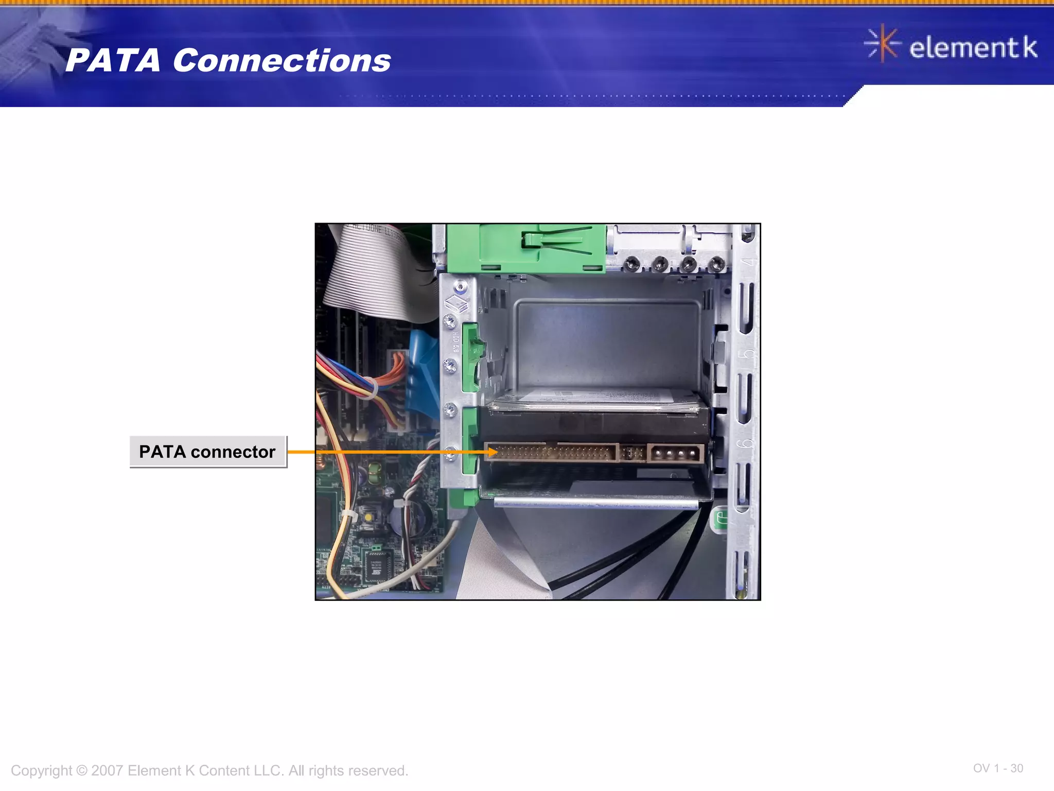 OV 1 - 30Copyright © 2007 Element K Content LLC. All rights reserved.
PATA Connections
PATA connectorPATA connector
 