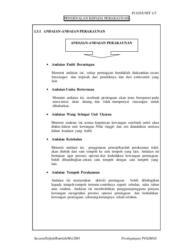 Pengenalan kepada Perakaunan  Unit 1