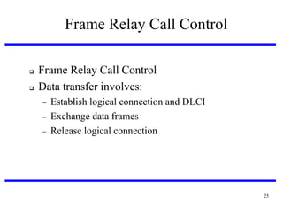 HIGH SPEED NETWORKS | PDF