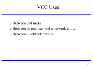 VCC Uses




Between end users
Between an end user and a network entity
Between 2 network entities

34

 