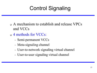 Control Signaling




A mechanism to establish and release VPCs
and VCCs
4 methods for VCCs:






Semi-permanent VCCs
Meta-signaling channel
User-to-network signaling virtual channel
User-to-user signaling virtual channel

37

 