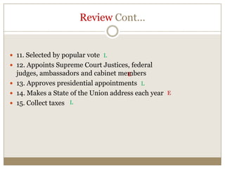 Review Cont…

 11. Selected by popular vote L
 12. Appoints Supreme Court Justices, federal

judges, ambassadors and cabinet members
E
 13. Approves presidential appointments L
 14. Makes a State of the Union address each year E
 15. Collect taxes L

 