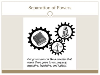 Separation of Powers

 