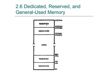 2.6 Dedicated, Reserved, and
General-Used Memory
 