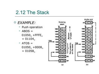 2.12 The Stack
 EXAMPLE:
 Push operation
 ABOS =
0105016 +FFFE16
= 0110416
 ATOS =
0105016 +000816
= 0105816
 