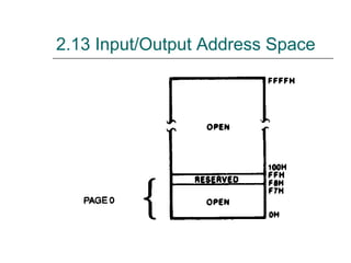 2.13 Input/Output Address Space
 