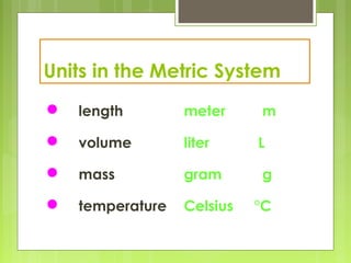 Units in the Metric System
 length meter m
 volume liter L
 mass gram g
 temperature Celsius °C
 
