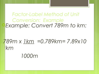 Factor-Label Method of Unit
Conversion: Example
Example: Convert 789m to km:
789m x 1km =0.789km= 7.89x10-
1
km
1000m
 
