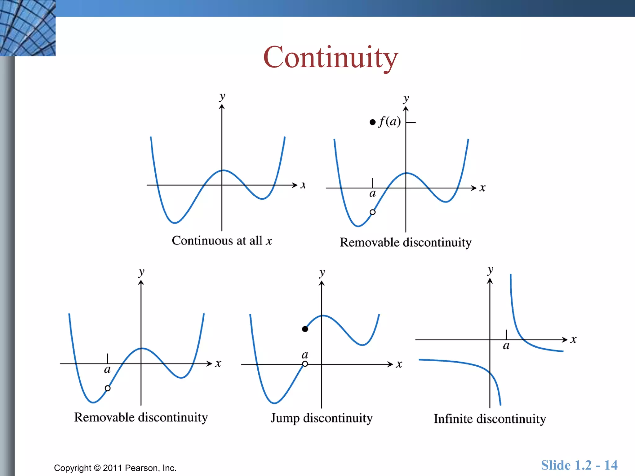 Continuity 
Copyright © 2011 Pearson, Inc. Slide 1.2 - 14 
 