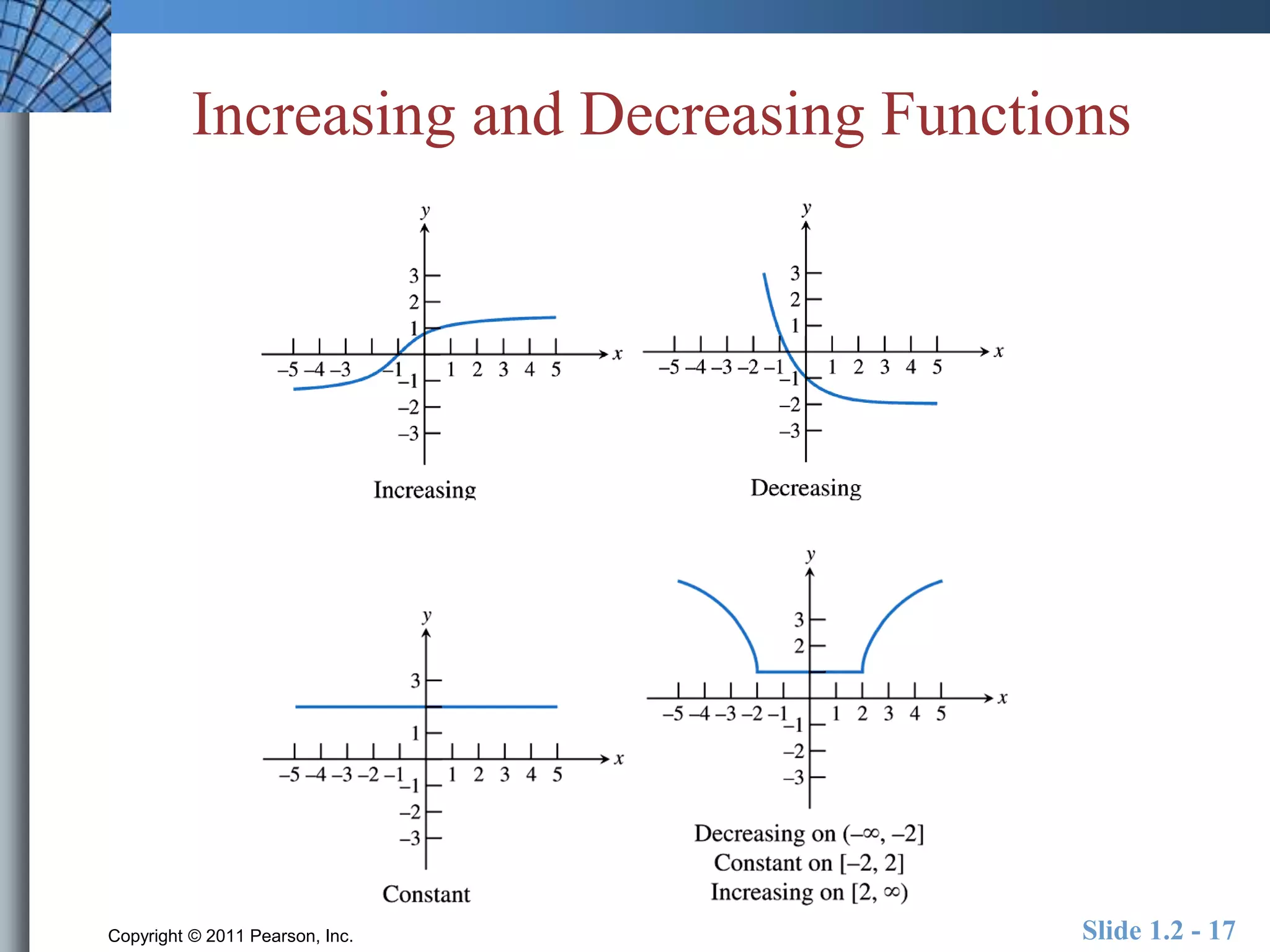 Increasing and Decreasing Functions 
Copyright © 2011 Pearson, Inc. Slide 1.2 - 17 
 