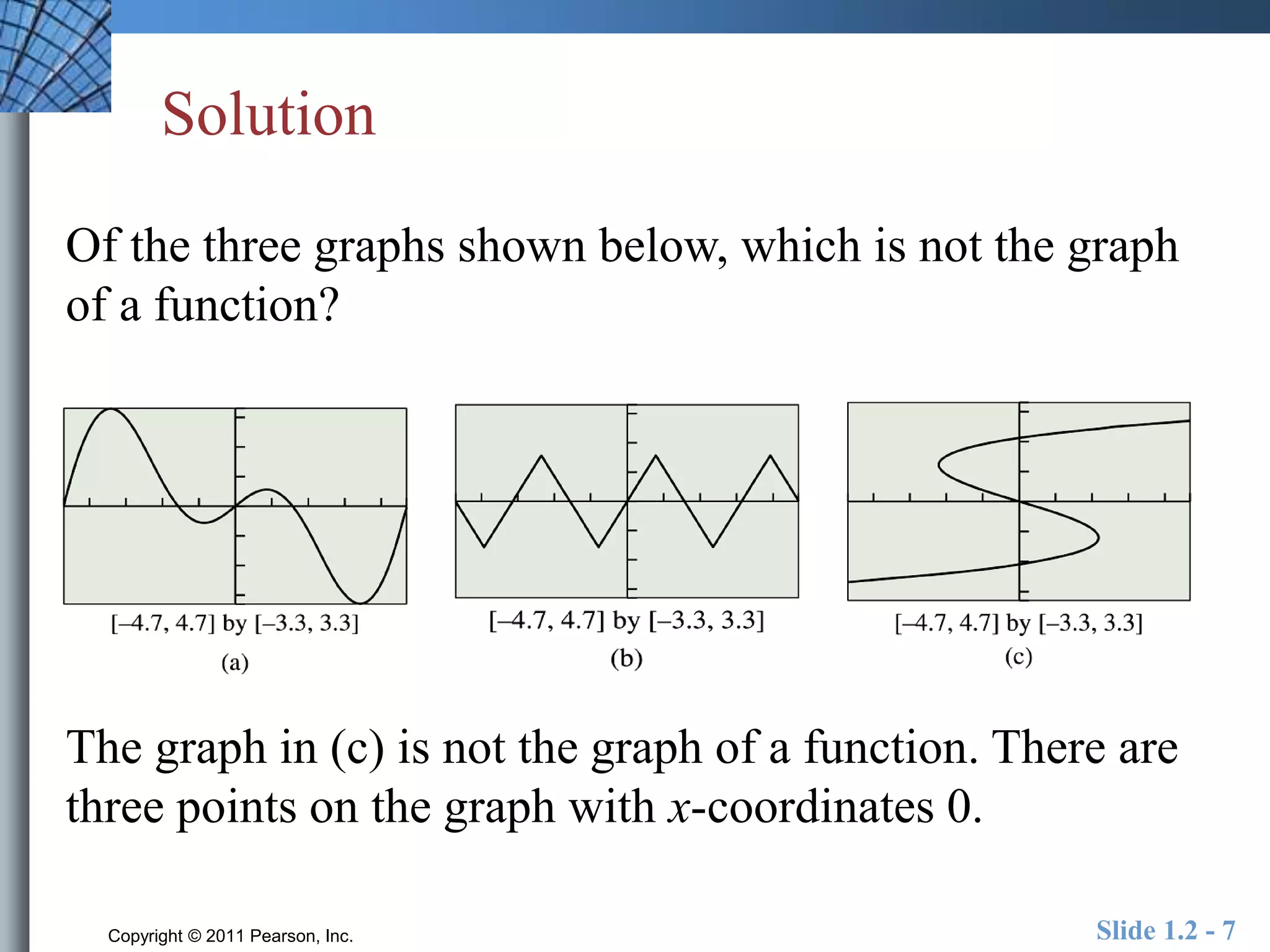 Solution 
Of the three graphs shown below, which is not the graph 
of a function? 
The graph in (c) is not the graph of a function. There are 
three points on the graph with x-coordinates 0. 
Copyright © 2011 Pearson, Inc. Slide 1.2 - 7 
 