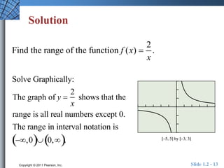 Solution 
Find the range of the function f (x) . 
Solve Graphically: 
The graph of y  
2 
x 
shows that the 
range is all real numbers except 0. 
The range in interval notation is 
,00,. 
2 
x 
 
Copyright © 2011 Pearson, Inc. Slide 1.2 - 13 
 