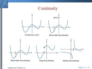 Continuity 
Copyright © 2011 Pearson, Inc. Slide 1.2 - 14 
 