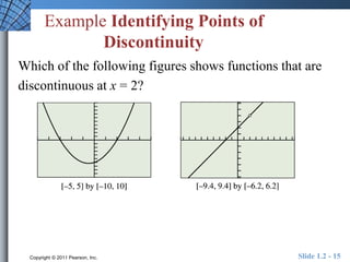 Example Identifying Points of 
Discontinuity 
Which of the following figures shows functions that are 
discontinuous at x = 2? 
Copyright © 2011 Pearson, Inc. Slide 1.2 - 15 
 