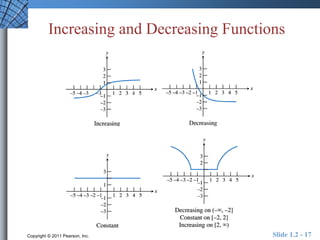 Increasing and Decreasing Functions 
Copyright © 2011 Pearson, Inc. Slide 1.2 - 17 
 