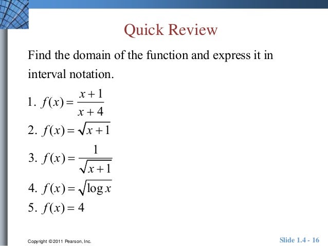 interval notation domain