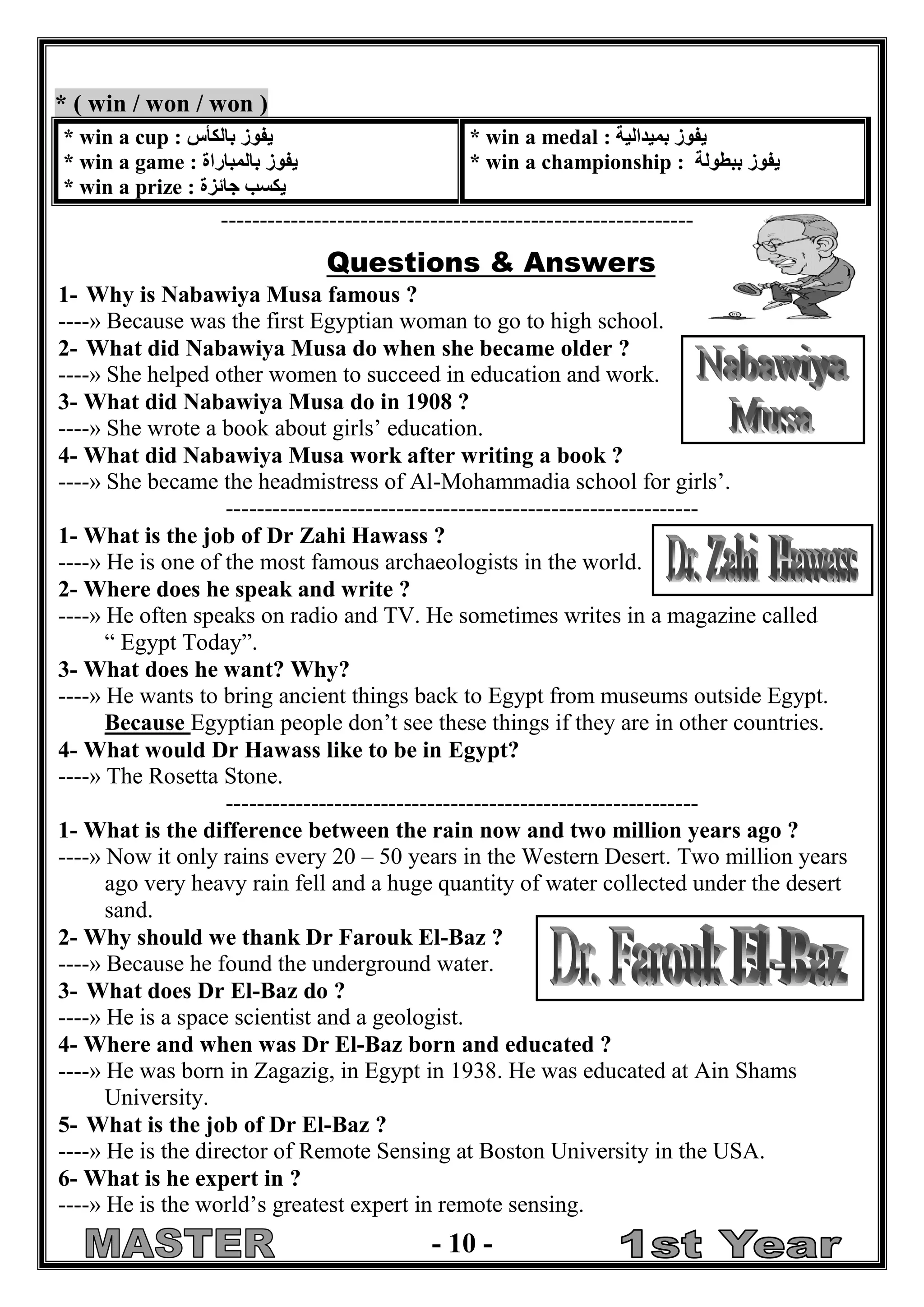 - 10 - 
Questions & Answers 
1- Why is Nabawiya Musa famous ? 
----» Because was the first Egyptian woman to go to high school. 
2- What did Nabawiya Musa do when she became older ? 
----» She helped other women to succeed in education and work. 
3- What did Nabawiya Musa do in 1908 ? 
----» She wrote a book about girls’ education. 
4- What did Nabawiya Musa work after writing a book ? 
----» She became the headmistress of Al-Mohammadia school for girls’. 
------------------------------------------------------------- 
1- What is the job of Dr Zahi Hawass ? 
----» He is one of the most famous archaeologists in the world. 
2- Where does he speak and write ? 
----» He often speaks on radio and TV. He sometimes writes in a magazine called 
“ Egypt Today”. 
3- What does he want? Why? 
----» He wants to bring ancient things back to Egypt from museums outside Egypt. 
Because Egyptian people don’t see these things if they are in other countries. 
4- What would Dr Hawass like to be in Egypt? 
----» The Rosetta Stone. 
------------------------------------------------------------- 
1- What is the difference between the rain now and two million years ago ? 
----» Now it only rains every 20 – 50 years in the Western Desert. Two million years 
ago very heavy rain fell and a huge quantity of water collected under the desert 
sand. 
2- Why should we thank Dr Farouk El-Baz ? 
----» Because he found the underground water. 
3- What does Dr El-Baz do ? 
----» He is a space scientist and a geologist. 
4- Where and when was Dr El-Baz born and educated ? 
----» He was born in Zagazig, in Egypt in 1938. He was educated at Ain Shams 
University. 
5- What is the job of Dr El-Baz ? 
----» He is the director of Remote Sensing at Boston University in the USA. 
6- What is he expert in ? 
----» He is the world’s greatest expert in remote sensing. * ( win / won / won ) 
* win a cup : يفوز بالكأس 
* win a game : يفوز بالمباراة 
* win a prize : يكسب جائزة 
* win a medal : يفوز بميدالية 
* win a championship : يفوز ببطولة 
------------------------------------------------------------- 
 