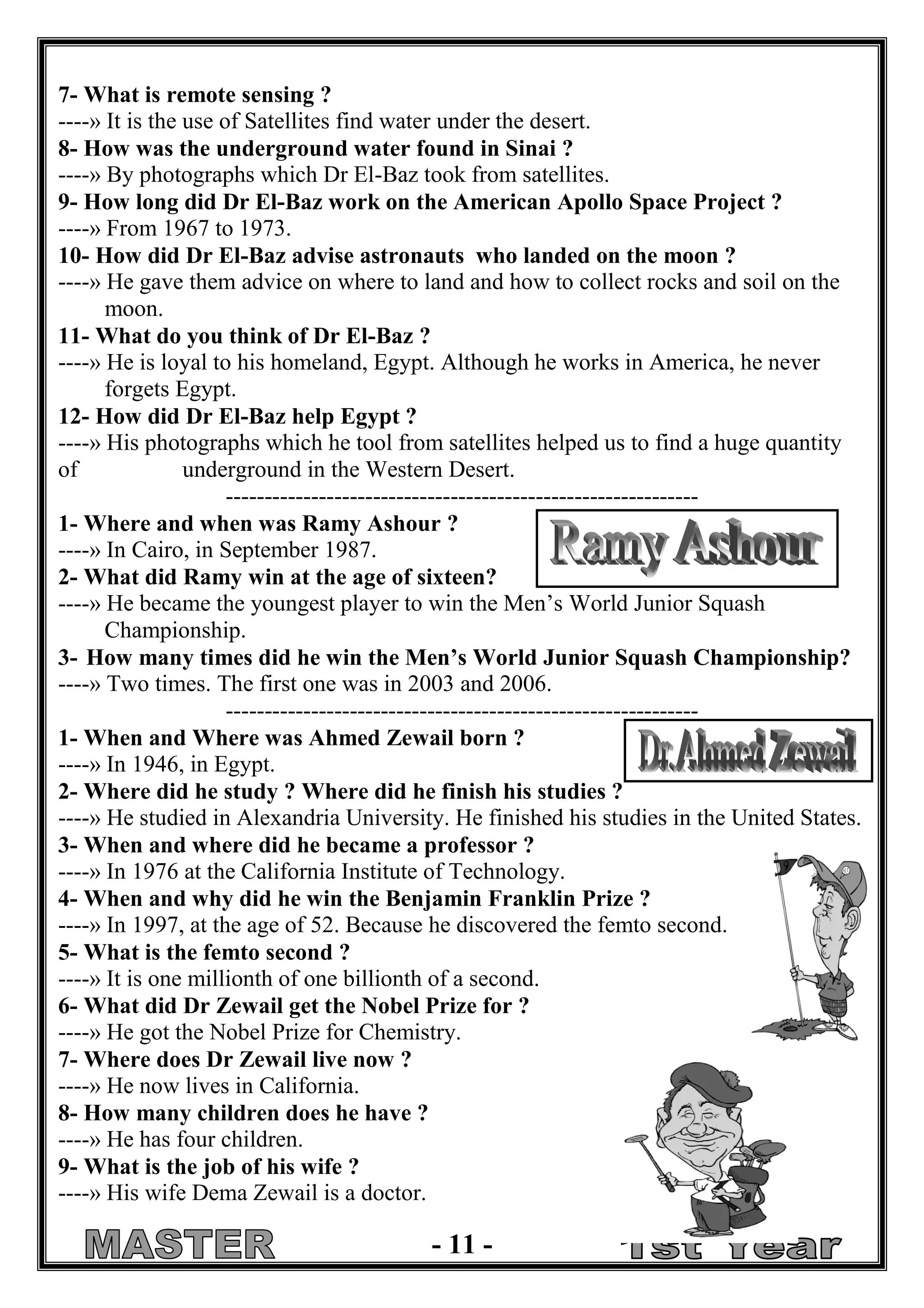 - 11 - 
7- What is remote sensing ? 
----» It is the use of Satellites find water under the desert. 
8- How was the underground water found in Sinai ? 
----» By photographs which Dr El-Baz took from satellites. 
9- How long did Dr El-Baz work on the American Apollo Space Project ? 
----» From 1967 to 1973. 
10- How did Dr El-Baz advise astronauts who landed on the moon ? 
----» He gave them advice on where to land and how to collect rocks and soil on the 
moon. 
11- What do you think of Dr El-Baz ? 
----» He is loyal to his homeland, Egypt. Although he works in America, he never 
forgets Egypt. 
12- How did Dr El-Baz help Egypt ? 
----» His photographs which he tool from satellites helped us to find a huge quantity of underground in the Western Desert. 
------------------------------------------------------------- 
1- Where and when was Ramy Ashour ? 
----» In Cairo, in September 1987. 
2- What did Ramy win at the age of sixteen? 
----» He became the youngest player to win the Men’s World Junior Squash 
Championship. 
3- How many times did he win the Men’s World Junior Squash Championship? 
----» Two times. The first one was in 2003 and 2006. 
------------------------------------------------------------- 
1- When and Where was Ahmed Zewail born ? 
----» In 1946, in Egypt. 
2- Where did he study ? Where did he finish his studies ? 
----» He studied in Alexandria University. He finished his studies in the United States. 
3- When and where did he became a professor ? 
----» In 1976 at the California Institute of Technology. 
4- When and why did he win the Benjamin Franklin Prize ? 
----» In 1997, at the age of 52. Because he discovered the femto second. 
5- What is the femto second ? 
----» It is one millionth of one billionth of a second. 
6- What did Dr Zewail get the Nobel Prize for ? 
----» He got the Nobel Prize for Chemistry. 
7- Where does Dr Zewail live now ? 
----» He now lives in California. 
8- How many children does he have ? 
----» He has four children. 
9- What is the job of his wife ? 
----» His wife Dema Zewail is a doctor. 
 