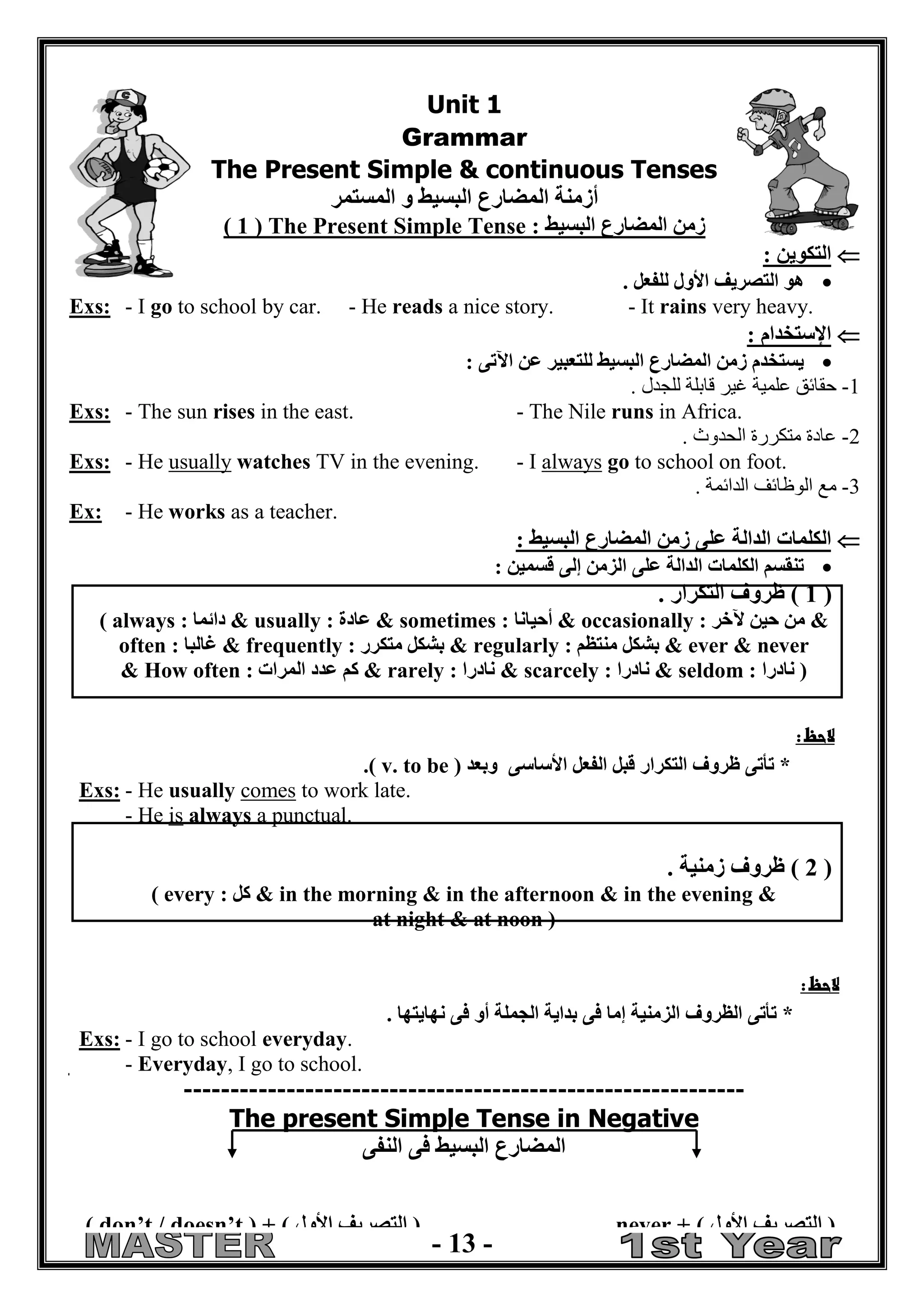 - 13 - 
Unit 1 
Grammar 
The Present Simple & continuous Tenses 
أزمنة المضارع البسيط و المستمر 
( 1 ) The Present Simple Tense : زمن المضارع البسيط 
 التكوين : 
 هو التصريف الأول للفعل . 
Exs: - I go to school by car. - He reads a nice story. - It rains very heavy. 
 الإستخدام : 
 يستخدم زمن المضارع البسيط للتعبير عن الآتى : 
1 حقائق علمية غير قابلة للجدل . - 
Exs: - The sun rises in the east. - The Nile runs in Africa. 
2 عادة متكررة الحدوث . - 
Exs: - He usually watches TV in the evening. - I always go to school on foot. 
3 مع الوظائف الدائمة . - 
Ex: - He works as a teacher. 
 الكلمات الدالة على زمن المضارع البسيط : 
 تنقسم الكلمات الدالة على الزمن إلى قسمين : 
1 ( ظروف التكرار . ( 
( always : دائما & usually : عادة & sometimes : أحيانا & occasionally : من حين لآخر & 
often : غالبا & frequently : بشكل متكرر & regularly : بشكل منتظم & ever & never 
& How often : كم عدد المرات & rarely : نادرا & scarcely : نادرا & seldom : نادرا ) 
لاحظ : 
* تأتى ظروف التكرار قبل الفعل الأساسى وبعد ( v. to be ) . 
Exs: - He usually comes to work late. 
- He is always a punctual. 
2 ( ظروف زمنية . ( 
( every : كل & in the morning & in the afternoon & in the evening & 
at night & at noon ) 
لاحظ : 
* تأتى الظروف الزمنية إما فى بداية الجملة أو فى نهايتها . 
Exs: - I go to school everyday. 
- Everyday, I go to school. 
------------------------------------------------------------ 
The present Simple Tense in Negative 
المضارع البسيط فى النفى 
( don’t / doesn’t ) + ) التصريف الأول ( never + ) التصريف الأول ( 
} بدون إضافات { } بالإضافات إن وجدت { 
 