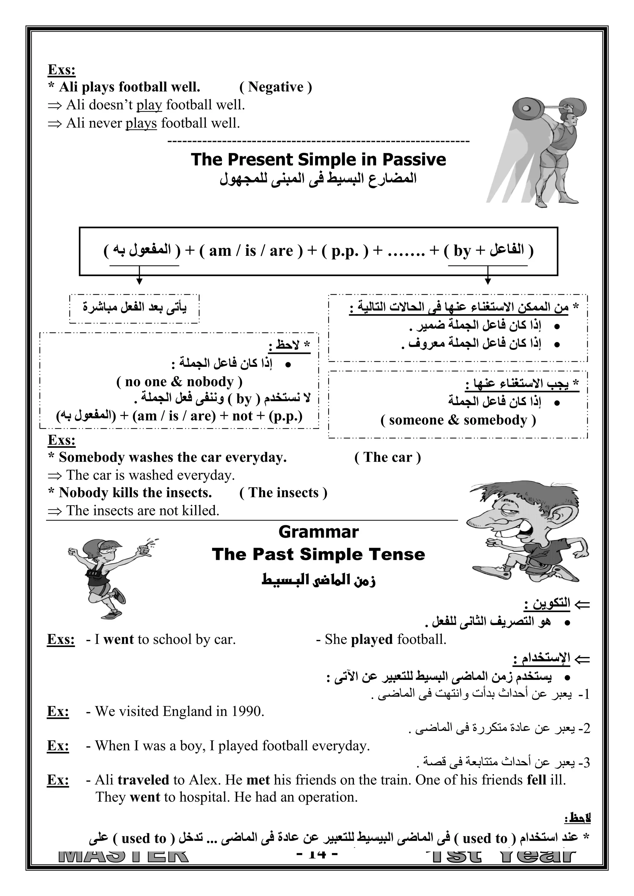 - 14 - 
Exs: 
* Ali plays football well. ( Negative ) 
 Ali doesn’t play football well. 
 Ali never plays football well. 
------------------------------------------------------------- 
The Present Simple in Passive 
المضارع البسيط فى المبنى للمجهول 
) المفعول به ( + ( am / is / are ) + ( p.p. ) + ……. + ( by + الفاعل ) 
Exs: 
* Somebody washes the car everyday. ( The car ) 
 The car is washed everyday. 
* Nobody kills the insects. ( The insects ) 
 The insects are not killed. 
Grammar 
The Past Simple Tense 
زمن الماضى البسيط 
 التكوين : 
 هو التصريف الثانى للفعل . 
Exs: - I went to school by car. - She played football. 
 الإستخدام : 
 يستخدم زمن الماضى البسيط للتعبير عن الآتى : 
-1 يعبر عن أحداث بدأت وانتهت فى الماضى . 
Ex: - We visited England in 1990. 
2 يعبر عن عادة متكررة فى الماضى . - 
Ex: - When I was a boy, I played football everyday. 
3 يعبر عن أحداث متتابعة فى قصة . - 
Ex: - Ali traveled to Alex. He met his friends on the train. One of his friends fell ill. 
They went to hospital. He had an operation. 
لاحظ : 
* عند استخدام ( used to ) فى الماضى البيسيط للتعبير عن عادة فى الماضى ... تدخل ( used to ) على 
الجملة الثانية التى لا يوجد بها ( when ) ويأتى بعدها ) المصدر ( . 
Ex: * When I was in Alex, I went to the library everyday. ( used to ) 
 When I was in Alex, I used to go to the library everyday. 
يأتى بعد الفعل مباشرة 
* من الممكن الاستغناء عنها فى الحالات التالية : 
 إذا كان فاعل الجملة ضمير . 
 إذا كان فاعل الجملة معروف . 
* يجب الاستغناء عنها : 
 إذا كان فاعل الجملة 
( someone & somebody ) 
* لاحظ : 
 إذا كان فاعل الجملة : 
( no one & nobody ) 
لا نستخدم ( by ) وننفى فعل الجملة . 
)المفعول به( + (am / is / are) + not + (p.p.) 
 