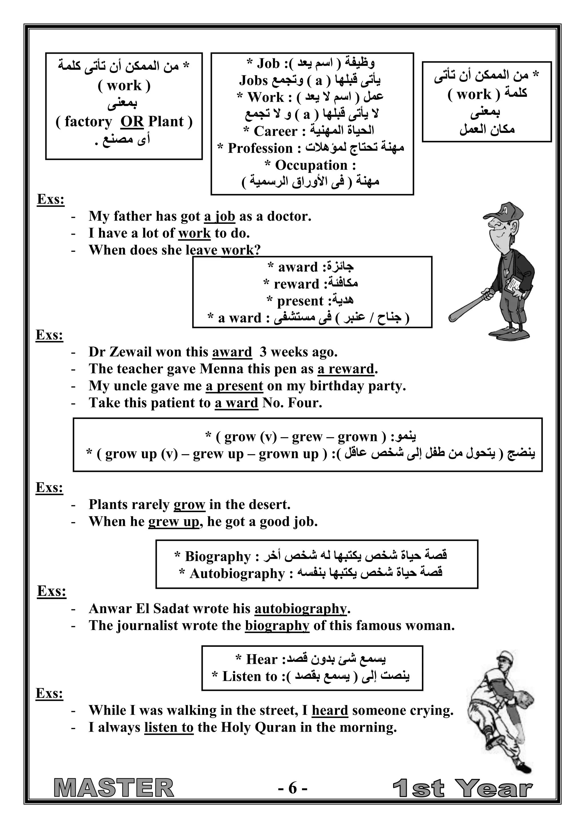 - 6 - 
* Job :وظيفة ) اسم يعد ( 
يأتى قبلها ( a ) وتجمع Jobs 
* Work : عمل ) اسم لا يعد ( 
لا يأتى قبلها ( a ) و لا تجمع 
* Career : الحياة المهنية 
* Profession : مهنة تحتاج لمؤهلات 
* Occupation : 
مهنة ) فى الأوراق الرسمية ( 
Exs: 
- My father has got a job as a doctor. 
- I have a lot of work to do. 
- When does she leave work? 
* award :جائزة 
* reward :مكافئة 
* present :هدية 
* a ward : ) جناح / عنبر ( فى مستشفى 
Exs: 
- Dr Zewail won this award 3 weeks ago. 
- The teacher gave Menna this pen as a reward. 
- My uncle gave me a present on my birthday party. 
- Take this patient to a ward No. Four. 
* ( grow (v) – grew – grown ) :ينمو 
* ( grow up (v) – grew up – grown up ) :ينضج ) يتحول من طفل إلى شخص عاقل ( 
Exs: 
- Plants rarely grow in the desert. 
- When he grew up, he got a good job. 
* Biography : قصة حياة شخص يكتبها له شخص أخر 
* Autobiography : قصة حياة شخص يكتبها بنفسه 
Exs: 
- Anwar El Sadat wrote his autobiography. 
- The journalist wrote the biography of this famous woman. 
* Hear :يسمع شئ بدون قصد 
* Listen to : ينصت إلى ) يسمع بقصد ( 
Exs: 
- While I was walking in the street, I heard someone crying. 
- I always listen to the Holy Quran in the morning. 
* من الممكن أن تأتى كلمة 
( work ) 
بمعنى 
Plant ) OR( factory 
أى مصنع . 
* من الممكن أن تأتى 
كلمة ( work ) 
بمعنى 
مكان العمل 
 