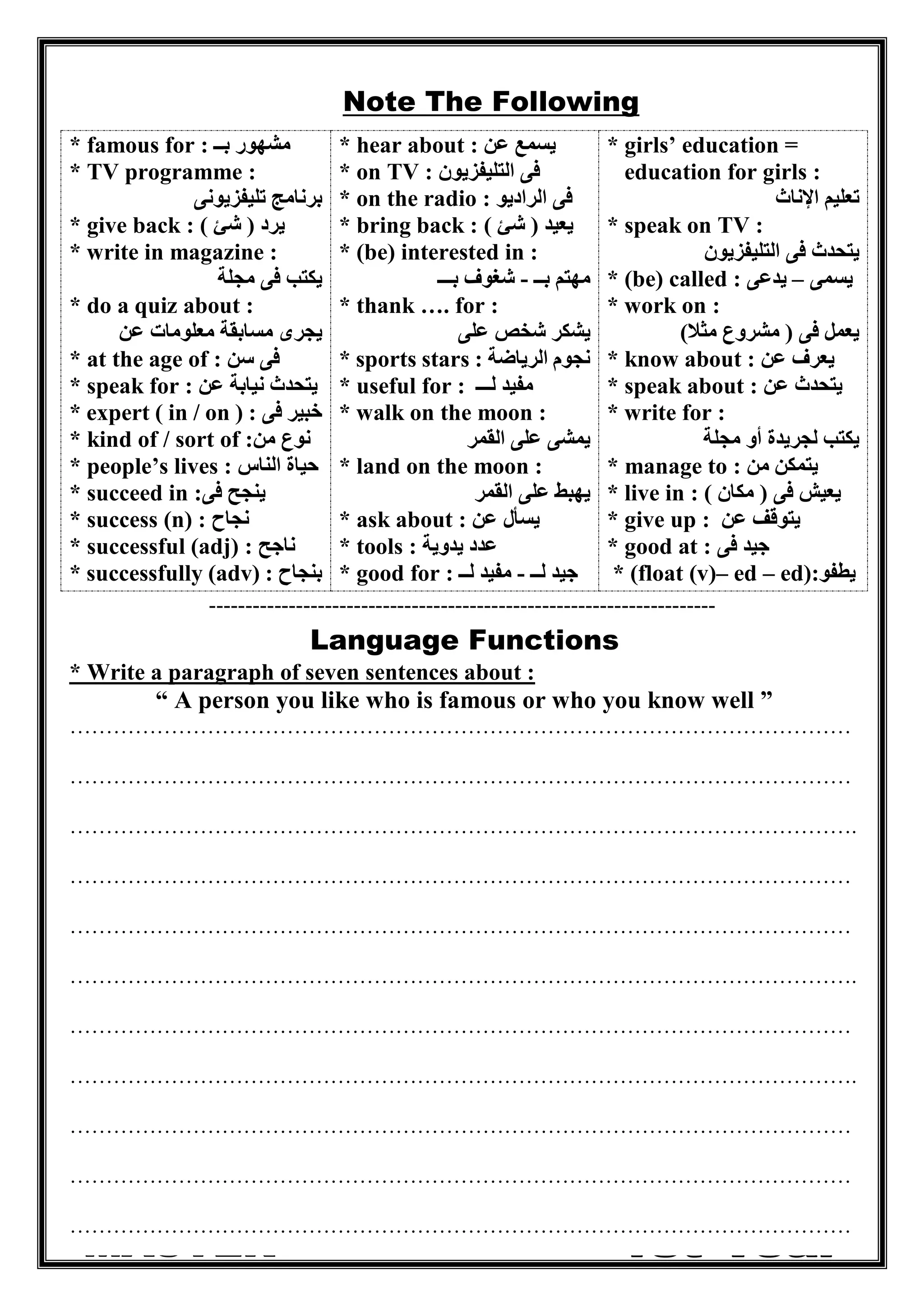 - 8 - 
Note The Following 
---------------------------------------------------------------------- 
* famous for : مشهور بــ 
* TV programme : 
برنامج تليفزيونى 
* give back : يرد ) شئ ( 
* write in magazine : 
يكتب فى مجلة 
* do a quiz about : 
يجرى مسابقة معلومات عن 
* at the age of : فى سن 
* speak for : يتحدث نيابة عن 
* expert ( in / on ) : خبير فى 
* kind of / sort of :نوع من 
* people’s lives : حياة الناس 
* succeed in : ينجح فى 
* success (n) : نجاح 
* successful (adj) : ناجح 
* successfully (adv) : بنجاح 
* hear about : يسمع عن 
* on TV : فى التليفزيون 
* on the radio : فى الراديو 
* bring back : يعيد ) شئ ( 
* (be) interested in : 
مهتم بــ شغوف بـــ - 
* thank …. for : 
يشكر شخص على 
* sports stars : نجوم الرياضة 
* useful for : مفيد لـــ 
* walk on the moon : 
يمشى على القمر 
* land on the moon : 
يهبط على القمر 
* ask about : يسأل عن 
* tools : عدد يدوية 
* good for : جيد لــ مفيد لــ - 
* girls’ education = education for girls : 
تعليم الإناث 
* speak on TV : 
يتحدث فى التليفزيون 
* (be) called : يسمى يدعى – 
* work on : 
يعمل فى ) مشروع مثلا( 
* know about : يعرف عن 
* speak about : يتحدث عن 
* write for : 
يكتب لجريدة أو مجلة 
* manage to : يتمكن من 
* live in : يعيش فى ) مكان ( 
* give up : يتوقف عن 
* good at : جيد فى 
* (float (v)– ed – ed):يطفو 
Language Functions 
* Write a paragraph of seven sentences about : 
“ A person you like who is famous or who you know well ” 
……………………………………………………………………………………………… ……………………………………………………………………………………………… ………………………………………………………………………………………………. 
……………………………………………………………………………………………… ……………………………………………………………………………………………… ………………………………………………………………………………………………. 
……………………………………………………………………………………………… 
………………………………………………………………………………………………. 
……………………………………………………………………………………………… 
……………………………………………………………………………………………… 
……………………………………………………………………………………………… 
 