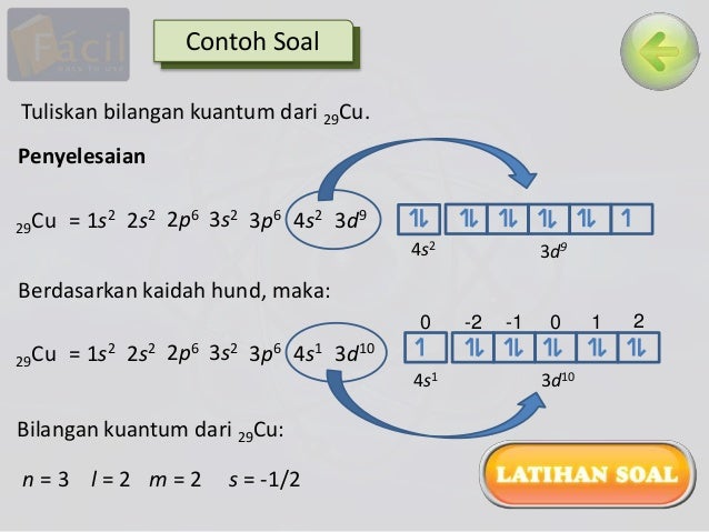 Contoh Soal Kimia Bilangan Kuantum - Guru Paud