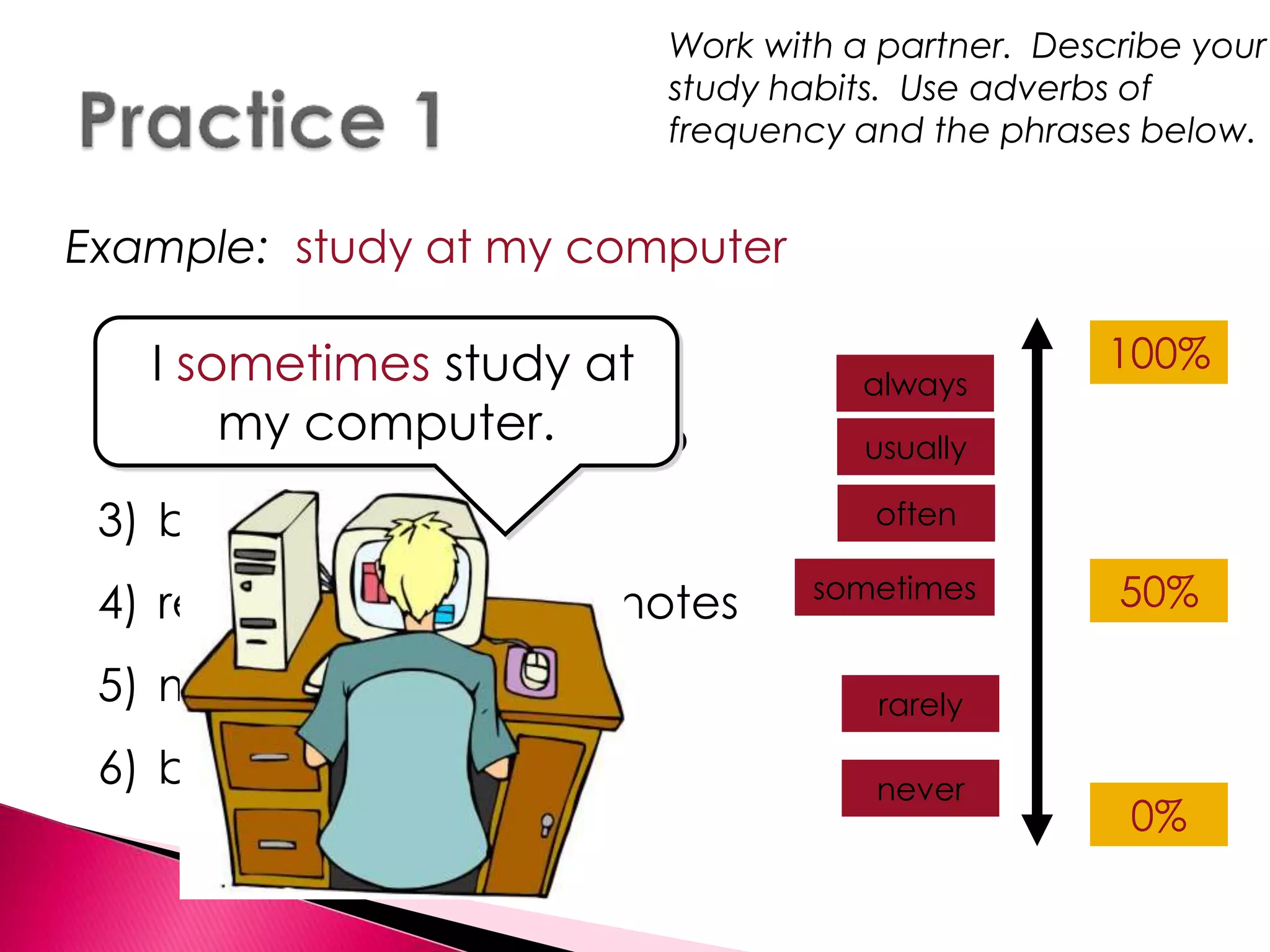 Work with a partner. Describe your 
study habits. Use adverbs of 
frequency and the phrases below. 
Example: study at my computer 
1) study in front of the TV 
2) ask the teacher for help 
3) be early to class 
4) review my grammar notes 
5) make flashcards 
6) be attentive in class 
100% 
50% 
0% 
always 
usually 
often 
sometimes 
rarely 
never 
I sometimes study at 
my computer. 
 