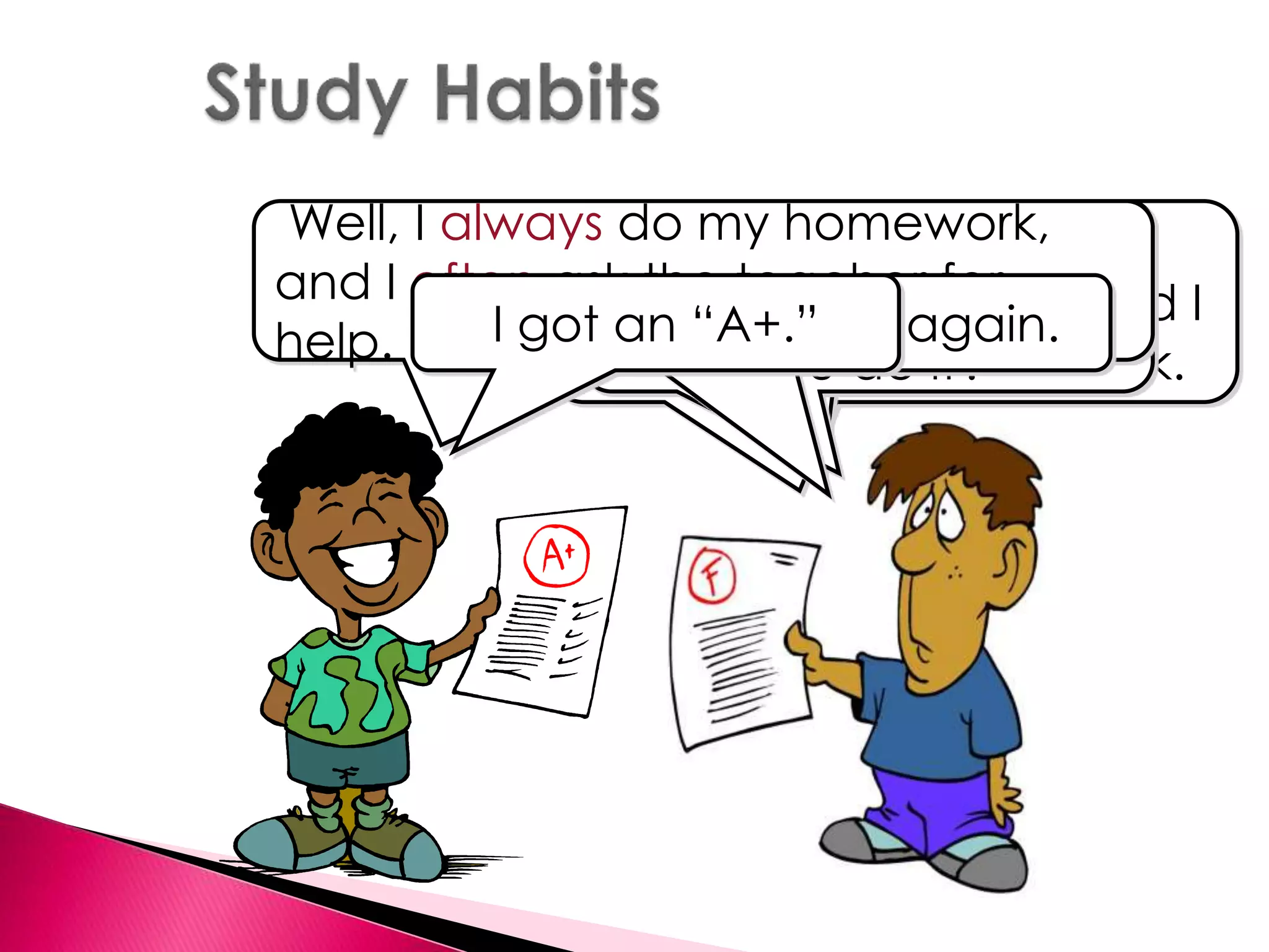 Well, I always do my homework, 
and I often ask the teacher for 
help. I got aI gn o“tA a+n.” “F” again. 
You got an “A+” 
again!?!? How do 
Hmmm… Well, I am 
Maybe I need to try 
your study habits. 
usually late for class, and I 
never you do my do homework. 
it? 
 