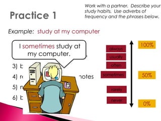 Work with a partner. Describe your 
study habits. Use adverbs of 
frequency and the phrases below. 
Example: study at my computer 
1) study in front of the TV 
2) ask the teacher for help 
3) be early to class 
4) review my grammar notes 
5) make flashcards 
6) be attentive in class 
100% 
50% 
0% 
always 
usually 
often 
sometimes 
rarely 
never 
I sometimes study at 
my computer. 
 