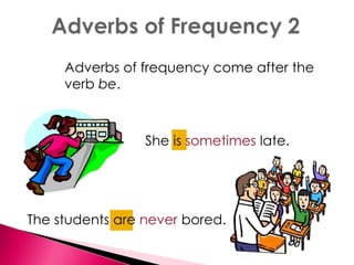 Adverbs of frequency come after the 
verb be. 
She is sometimes late. 
The students are never bored. 
 