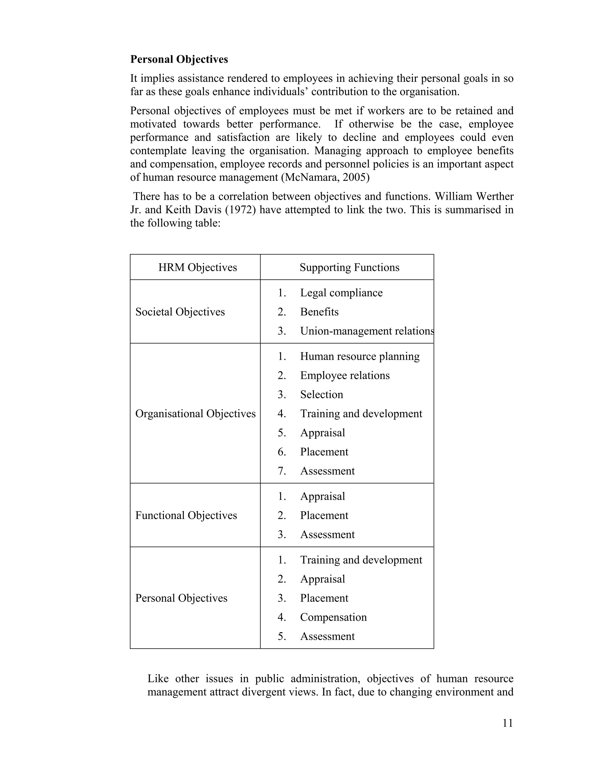 Personal Objectives 
It implies assistance rendered to employees in achieving their personal goals in so far as these goals enhance individuals’ contribution to the organisation. 
Personal objectives of employees must be met if workers are to be retained and motivated towards better performance. If otherwise be the case, employee performance and satisfaction are likely to decline and employees could even contemplate leaving the organisation. Managing approach to employee benefits and compensation, employee records and personnel policies is an important aspect of human resource management (McNamara, 2005) 
There has to be a correlation between objectives and functions. William Werther Jr. and Keith Davis (1972) have attempted to link the two. This is summarised in the following table: 
HRM Objectives 
Supporting Functions 
Societal Objectives 
1. Legal compliance 
2. Benefits 
3. Union-management relations 
Organisational Objectives 
1. Human resource planning 
2. Employee relations 
3. Selection 
4. Training and development 
5. Appraisal 
6. Placement 
7. Assessment 
Functional Objectives 
1. Appraisal 
2. Placement 
3. Assessment 
Personal Objectives 
1. Training and development 
2. Appraisal 
3. Placement 
4. Compensation 
5. Assessment 
Like other issues in public administration, objectives of human resource management attract divergent views. In fact, due to changing environment and 
11 
 