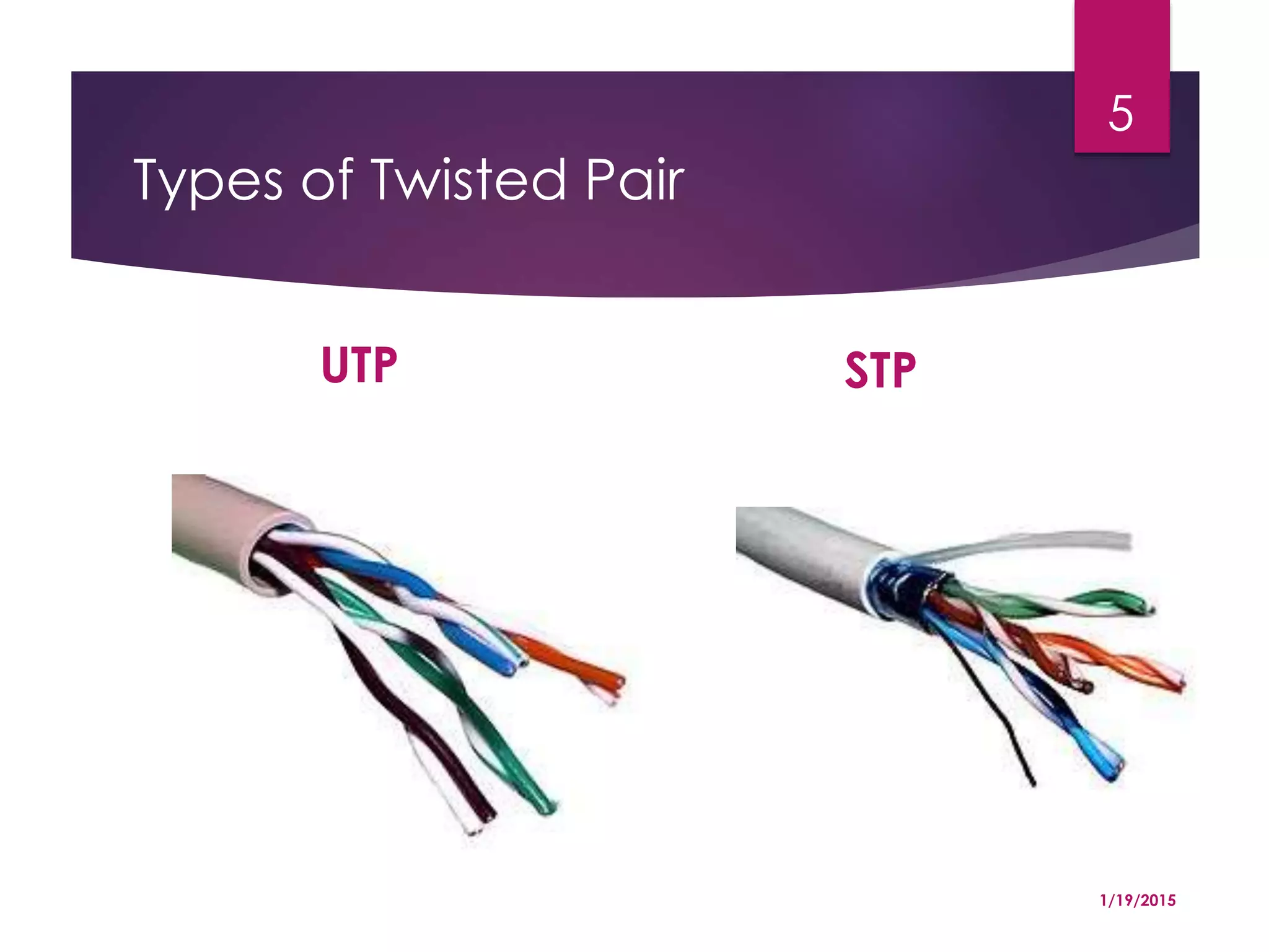 Types of Twisted Pair
UTP STP
1/19/2015
5
 