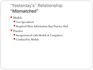 “Yesterday’s” Relationship:
“Mismatched”
Models
Too Specialized
Required More Information than Practice Had
Practice
Inexperienced with Models & Computers
Confused by Models
 